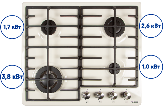 Варильна поверхня HG D7 ST (X)